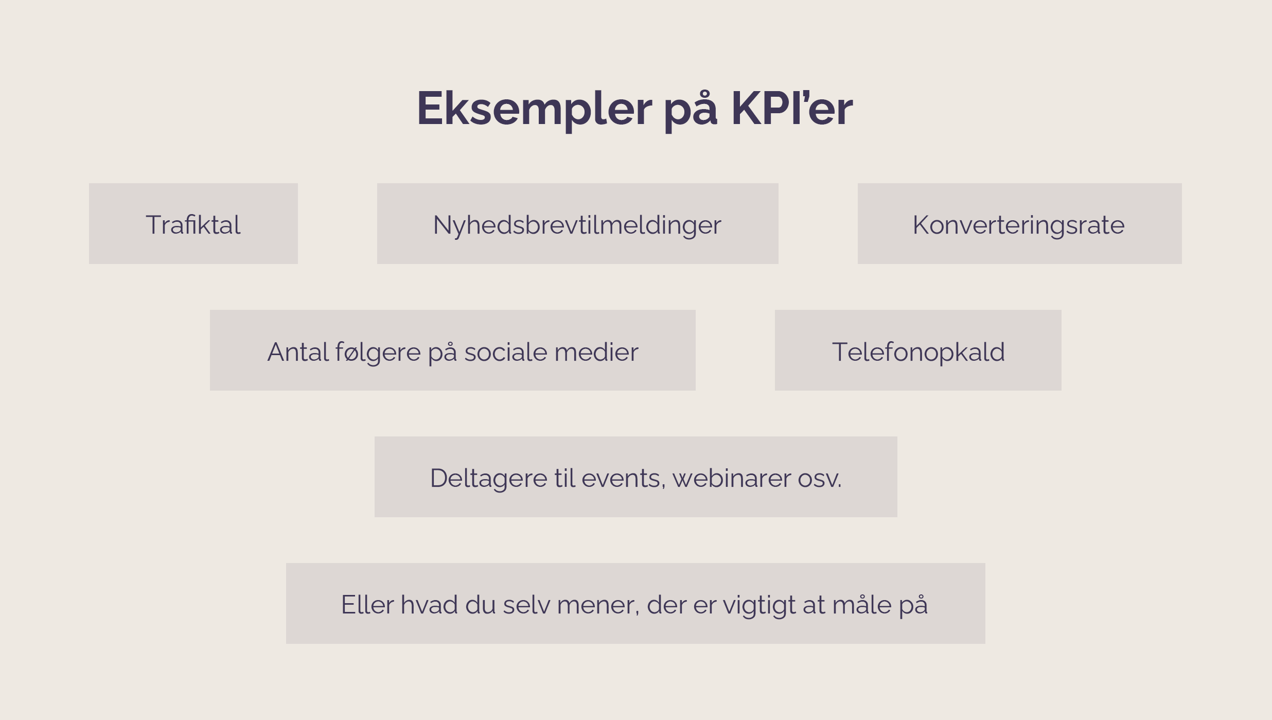 content-marketingstrategi-1